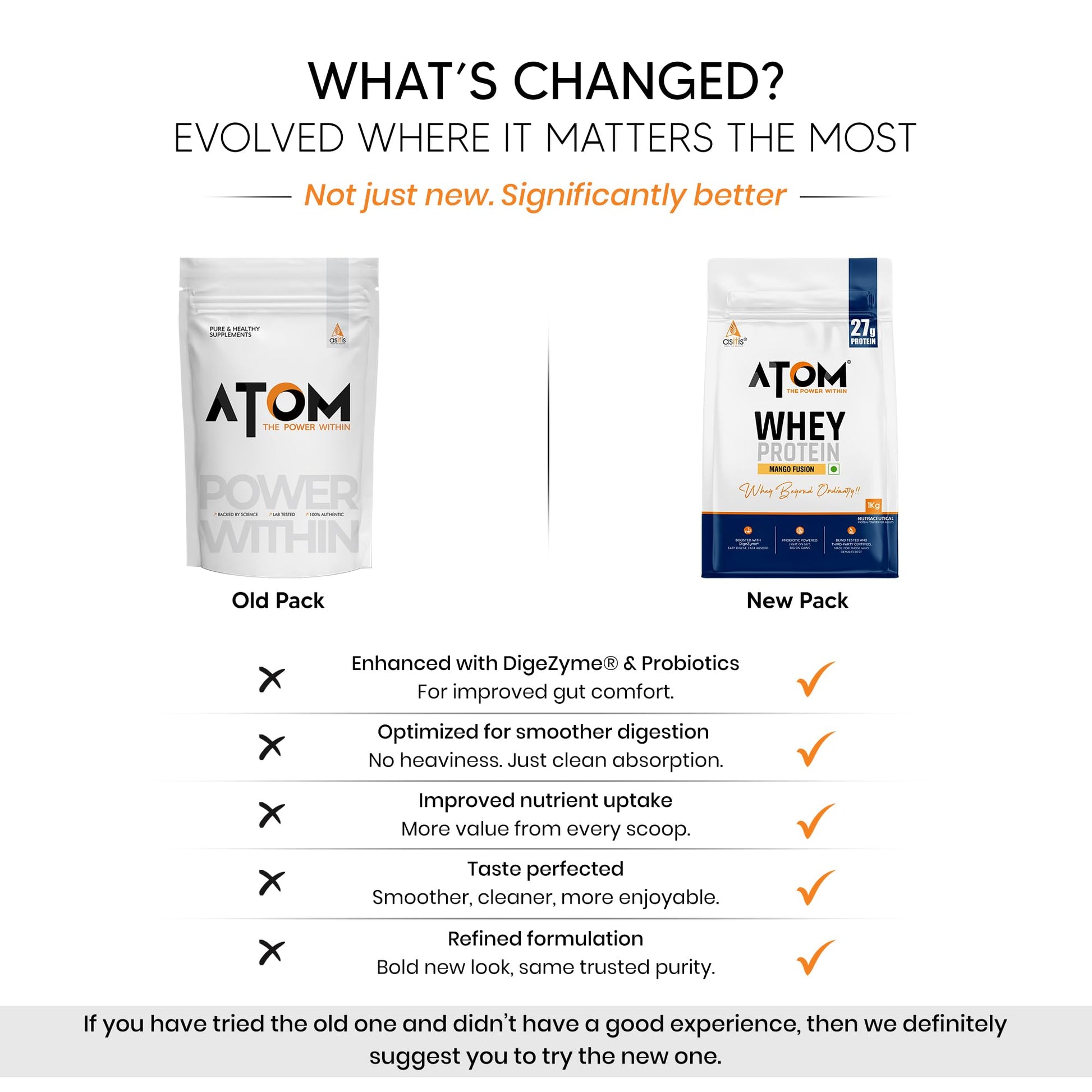Asitis Nutrition Atom Whey Protein Powder, 27g Protein Per Serving, Isolate & Concentrate Blend, Digestive Enzymes, Labdoor C