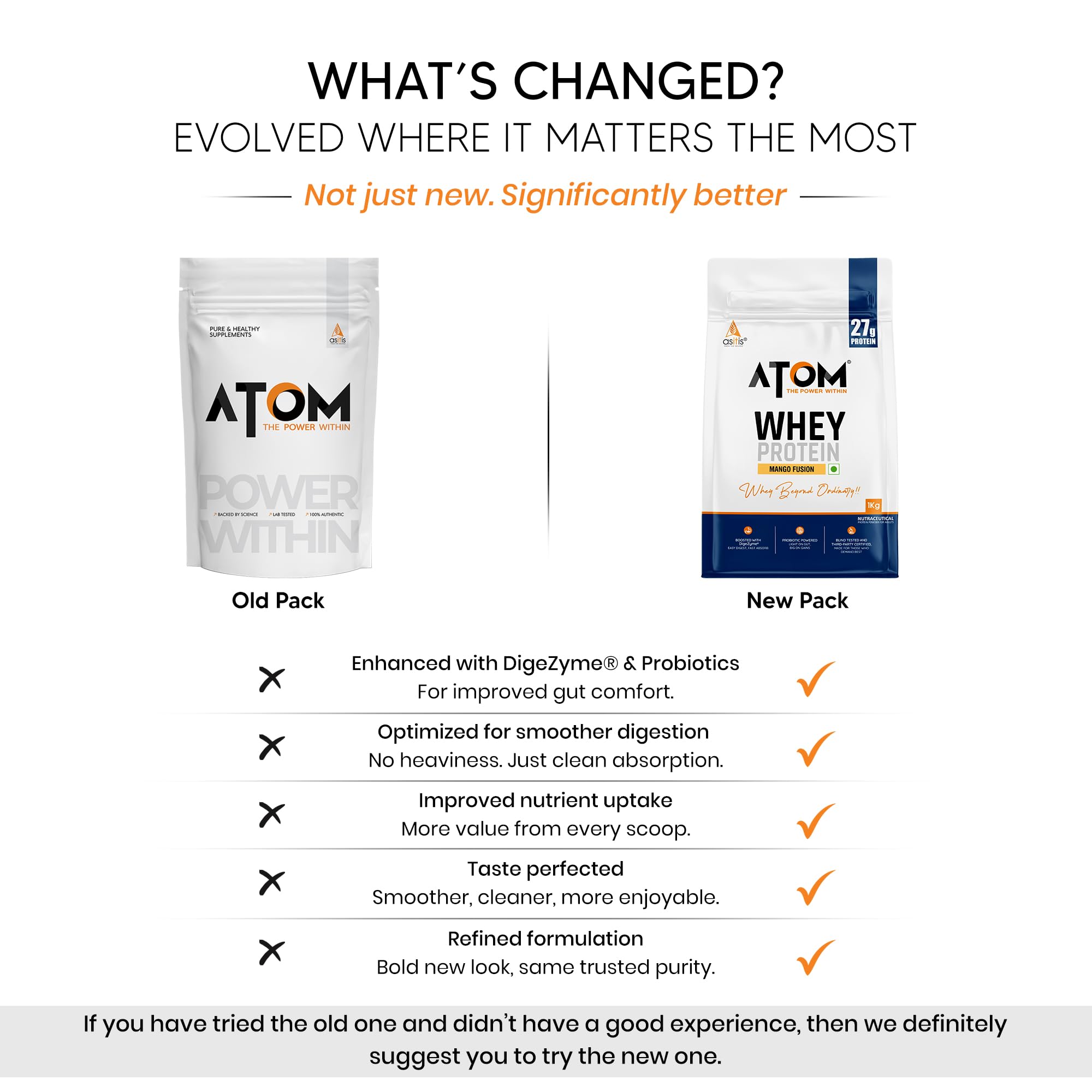 Asitis Nutrition Atom Whey Protein Powder, 27g Protein Per Serving, Isolate & Concentrate Blend, Digestive Enzymes, Labdoor C