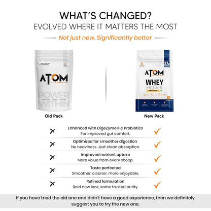 Asitis Nutrition Atom Whey Protein Powder, 27g Protein Per Serving, Isolate & Concentrate Blend, Digestive Enzymes, Labdoor C