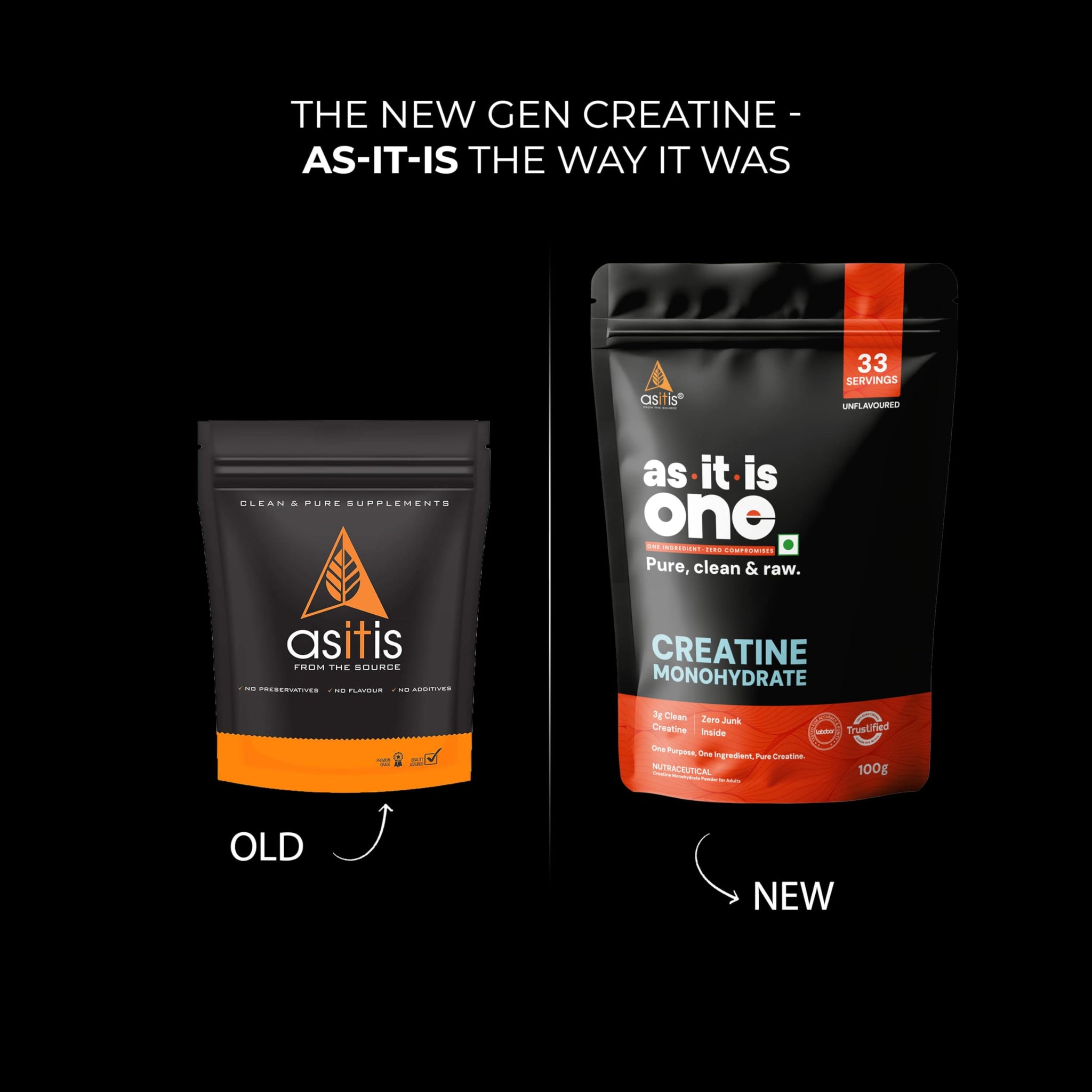 Asitis Nutrition Creatine Monohydrate Unflavoured Micronized Powder Dietary Supplement - front view