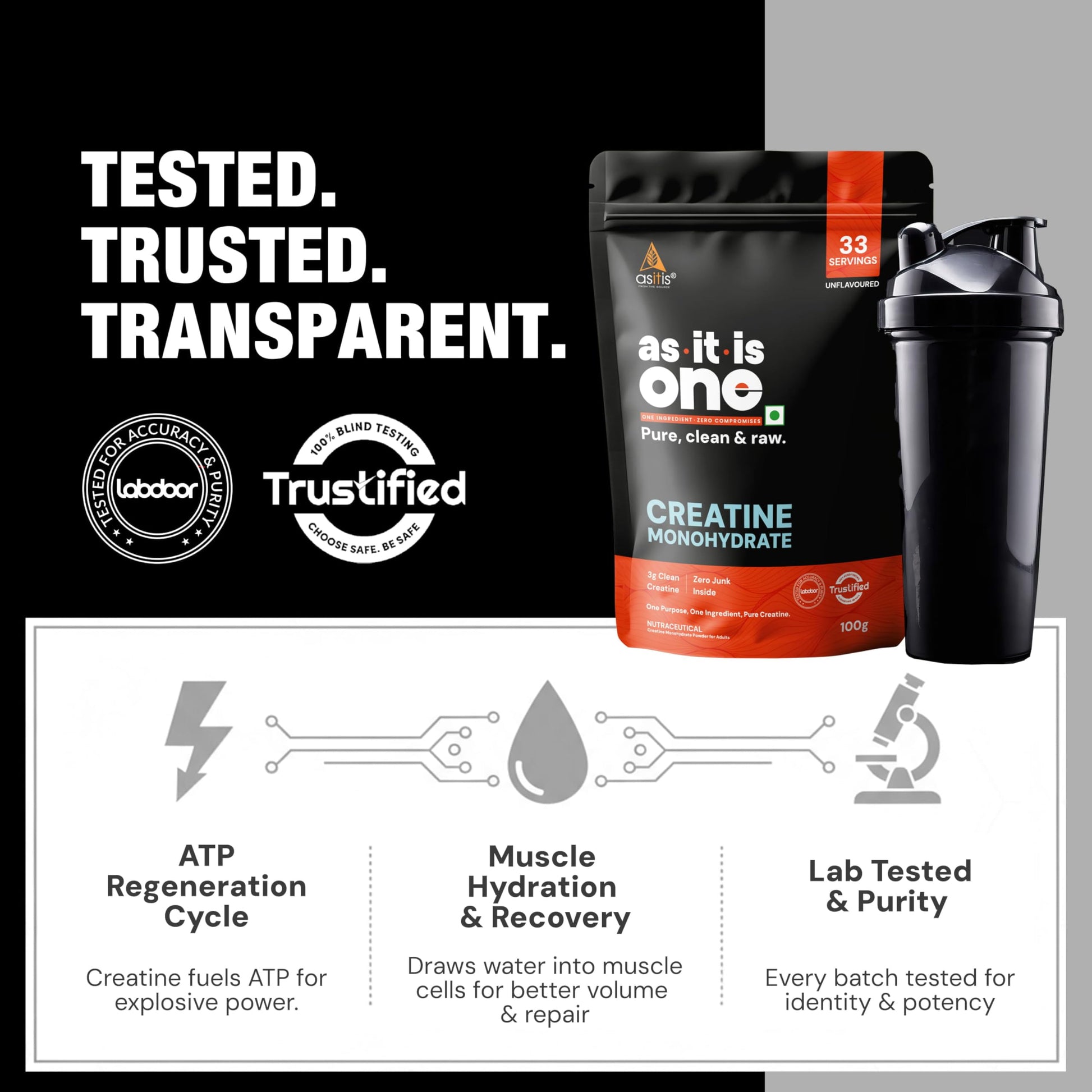 Asitis Nutrition Creatine Monohydrate Unflavoured Micronized Powder Dietary Supplement - packaging