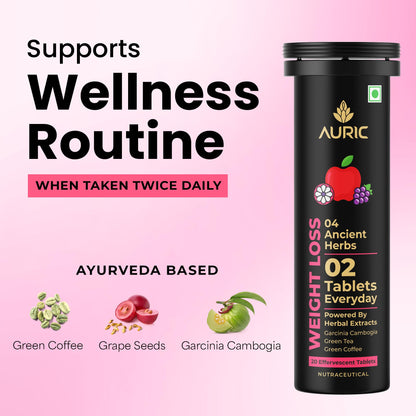 Auric Get Slim Effervescent Tablets, Green Coffee, Green Tea, Grape Seed & Garcinia, Unisex Adult Supplement - packaging