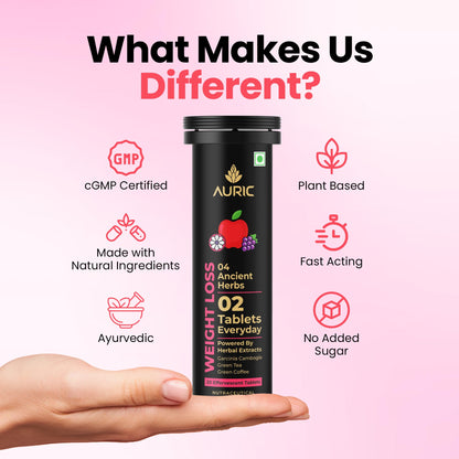 Auric Get Slim Effervescent Tablets, Green Coffee, Green Tea, Grape Seed & Garcinia, Unisex Adult Supplement - label detail