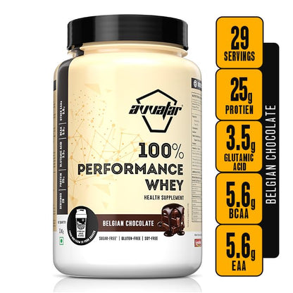 avvatar Performance Whey Protein Powder, 25g Protein Per Serving, Adult, Vegetarian, Fresh Cow Milk, Made in India - front vi