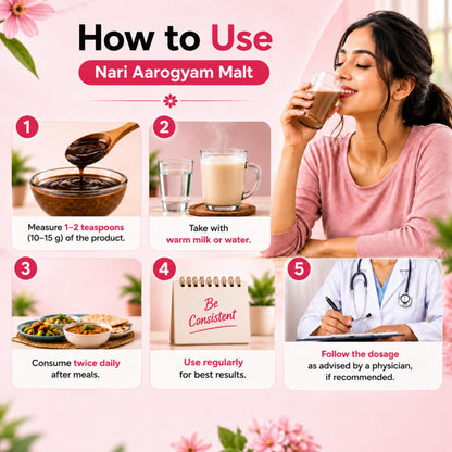 Ayumcure NariAarogyam Ayurvedic Herbal Women's Health Formula, No Added Sugar, No Artificial Colors or Flavors - label detail