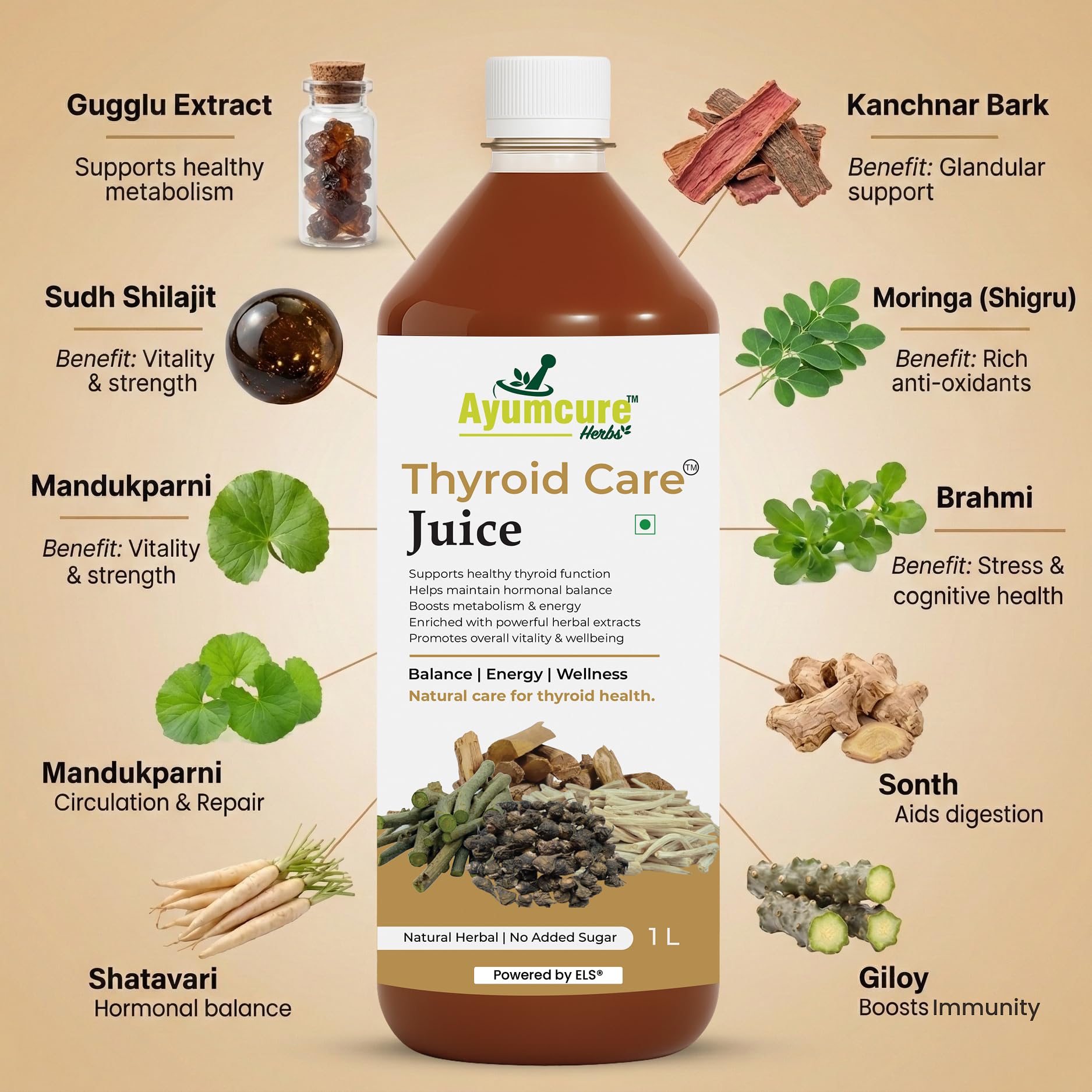 Ayumcure Thyroid Care Juice, 1L Herbal Supplement with Ashwagandha, Guggul, Licorice, Punarnava & Shankhpushpi, No Added Suga