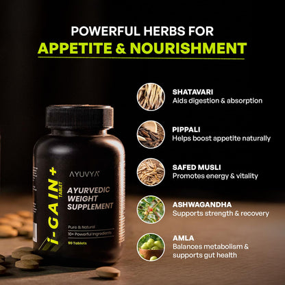 ayuvya i-GAIN+ Ayurvedic Herbal Nutritional Supplement, 90 Tablets, Adult Unisex - label detail