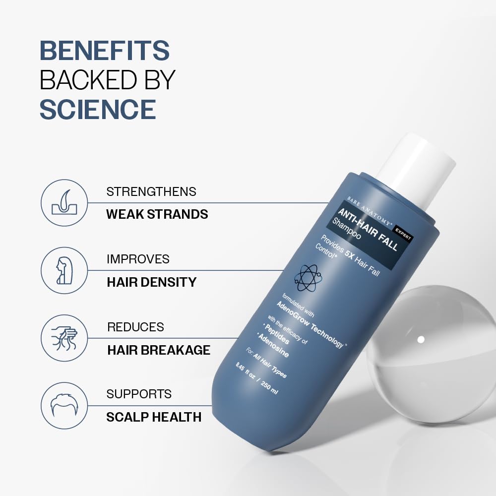 Bare Anatomy Hair Conditioner with Redensyl, Rosemary & Peptides - packaging (20)