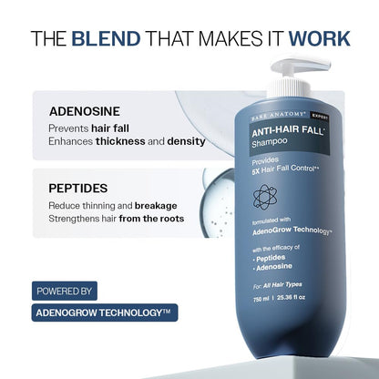Bare Anatomy Hair Conditioner with Redensyl, Rosemary & Peptides - ingredients panel (37)