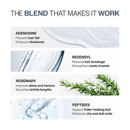 Bare Anatomy Hair Conditioner with Redensyl, Rosemary & Peptides - packaging (44)