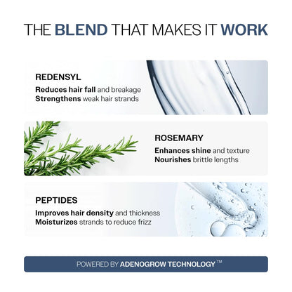 Bare Anatomy Hair Conditioner with Redensyl, Rosemary & Peptides - packaging