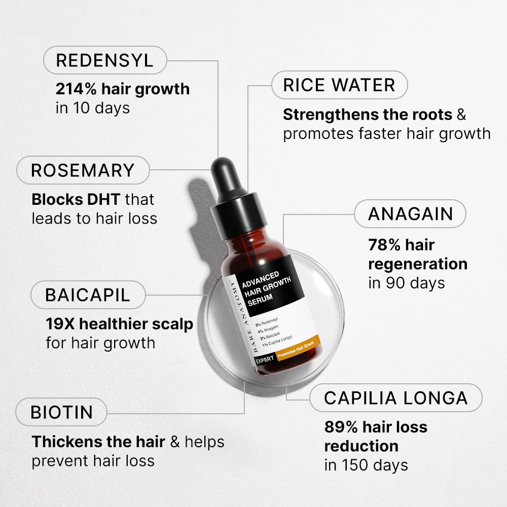 Bare Anatomy Hair Conditioner with Redensyl, Rosemary & Peptides - label detail (59)