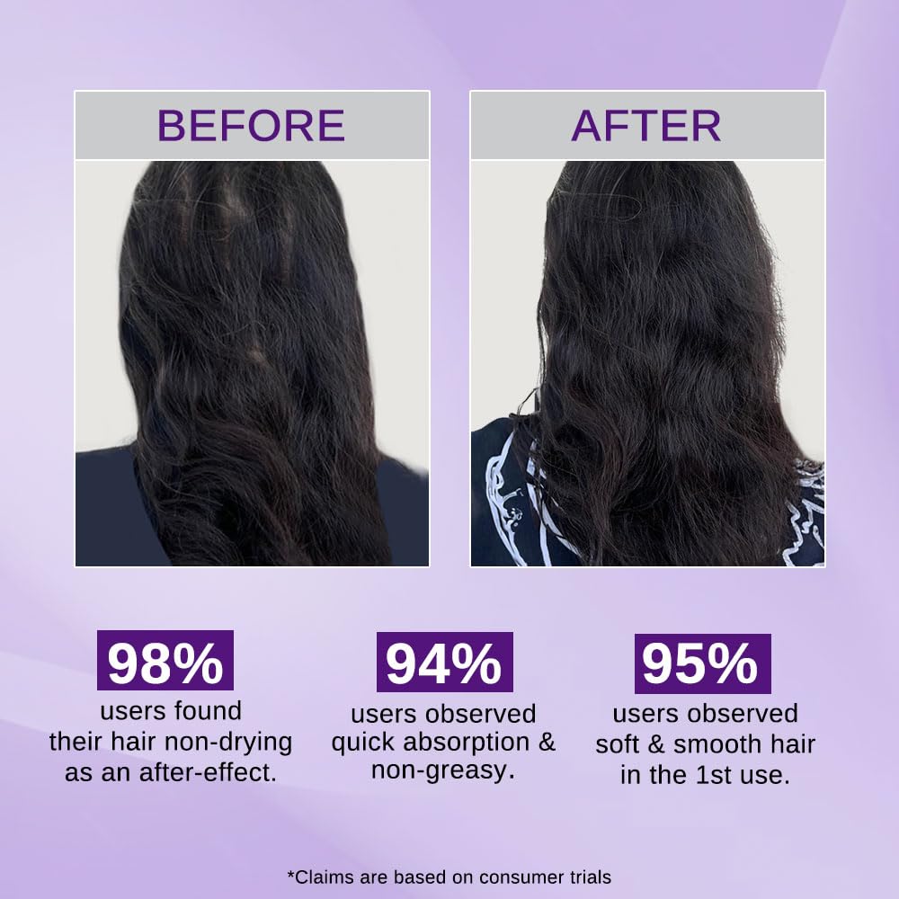 Bare Anatomy Hair Conditioner with Redensyl, Rosemary & Peptides - size and scale (69)