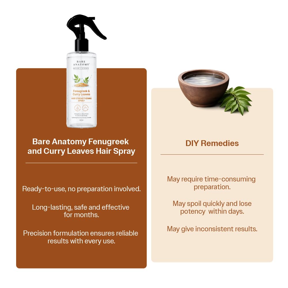 Bare Anatomy Nature x Science Fenugreek and Curry Leaves Hair Spray, 200ml - in use