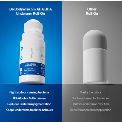 Be Bodywise 6% AHA BHA Underarm Roll-On, Exfoliating Deodorant, Alcohol & Aluminum Free - close-up detail (21)