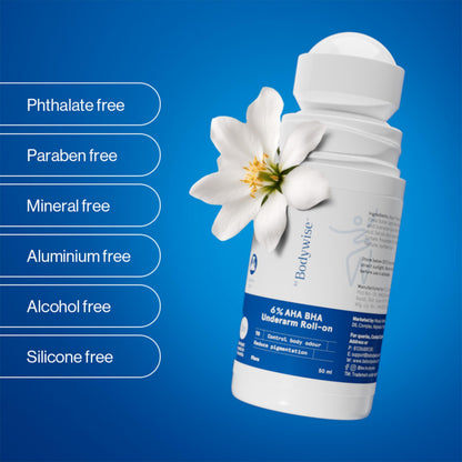 Be Bodywise 6% AHA BHA Underarm Roll-On, Exfoliating Deodorant, Alcohol & Aluminum Free - in use (22)