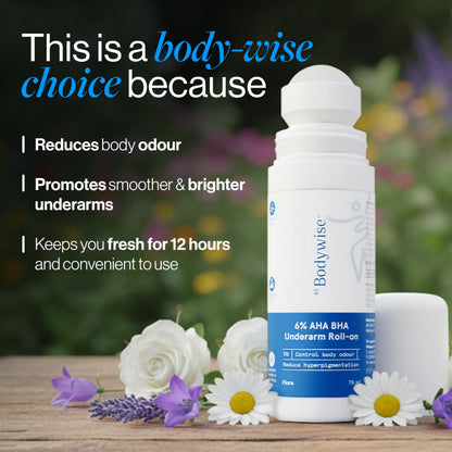 Be Bodywise 6% AHA BHA Underarm Roll-On, Exfoliating Deodorant, Alcohol & Aluminum Free - back view (26)