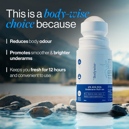 Be Bodywise 6% AHA BHA Underarm Roll-On, Exfoliating Deodorant, Alcohol & Aluminum Free - back view