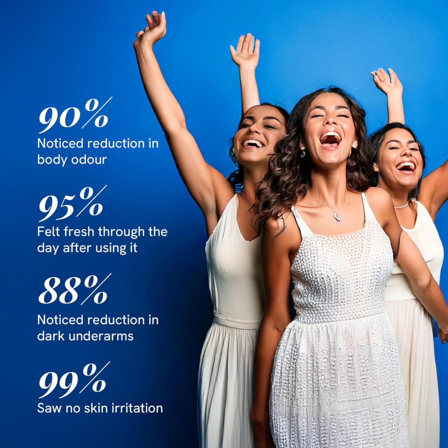 Be Bodywise 6% AHA BHA Underarm Roll-On, Exfoliating Deodorant, Alcohol & Aluminum Free - ingredients panel (34)