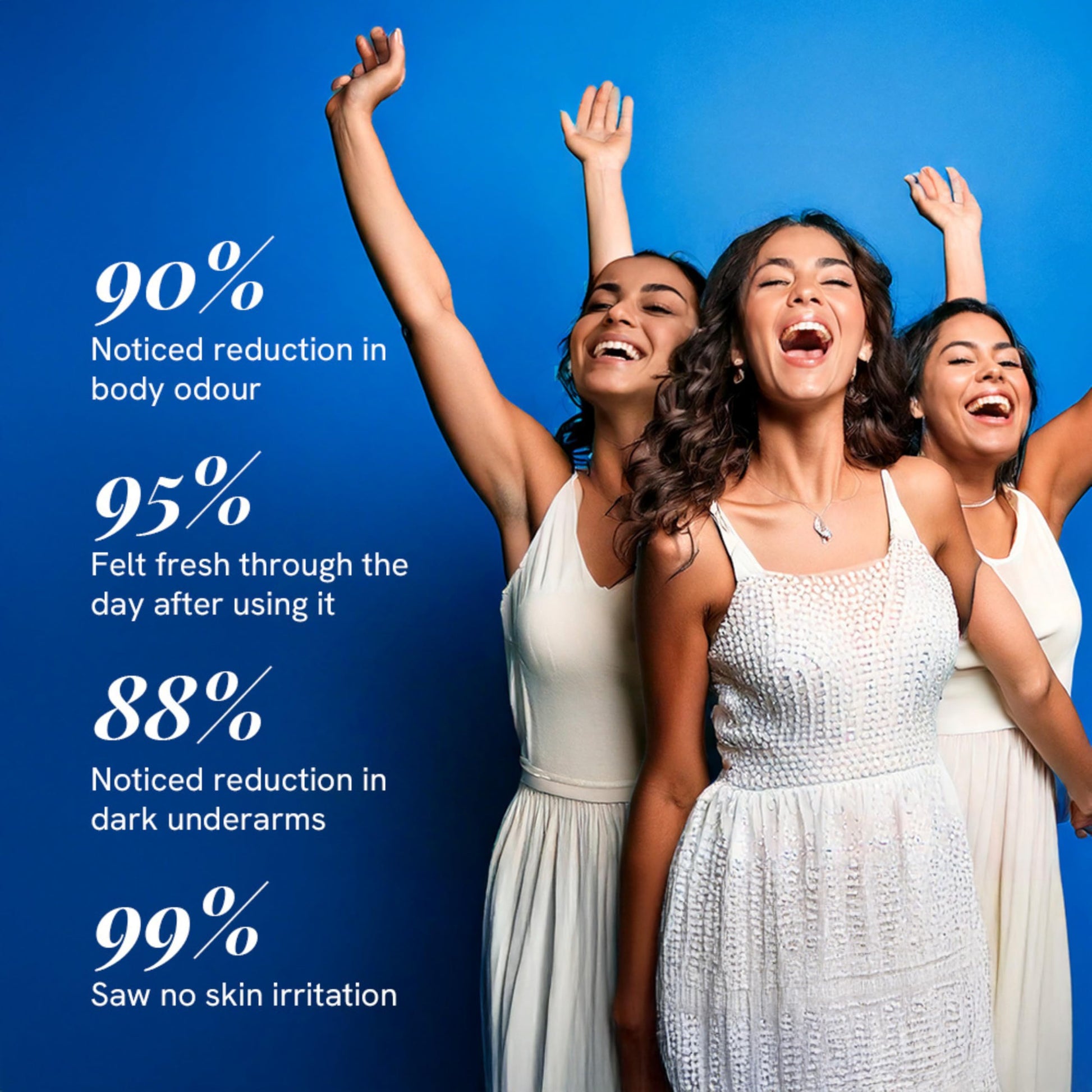 Be Bodywise 6% AHA BHA Underarm Roll-On, Exfoliating Deodorant, Alcohol & Aluminum Free - ingredients panel (41)