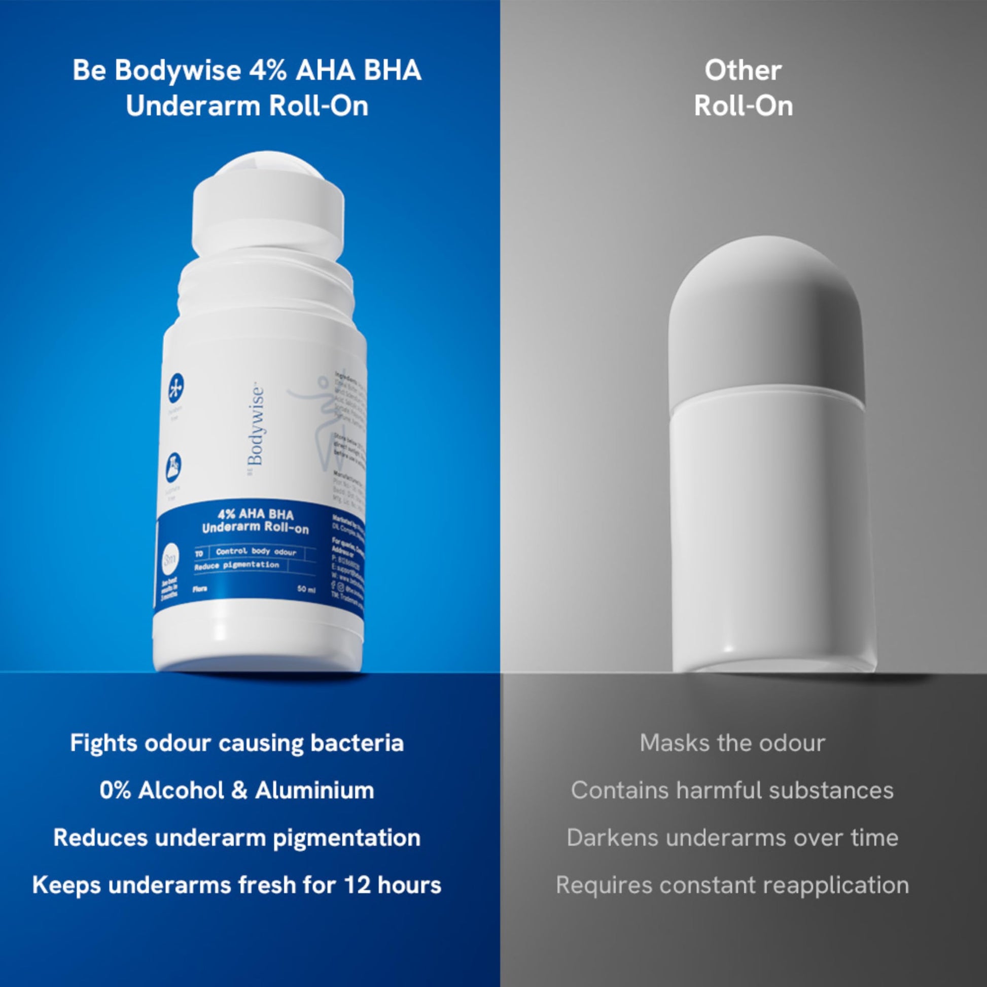 Be Bodywise 6% AHA BHA Underarm Roll-On, Exfoliating Deodorant, Alcohol & Aluminum Free - close-up detail (42)