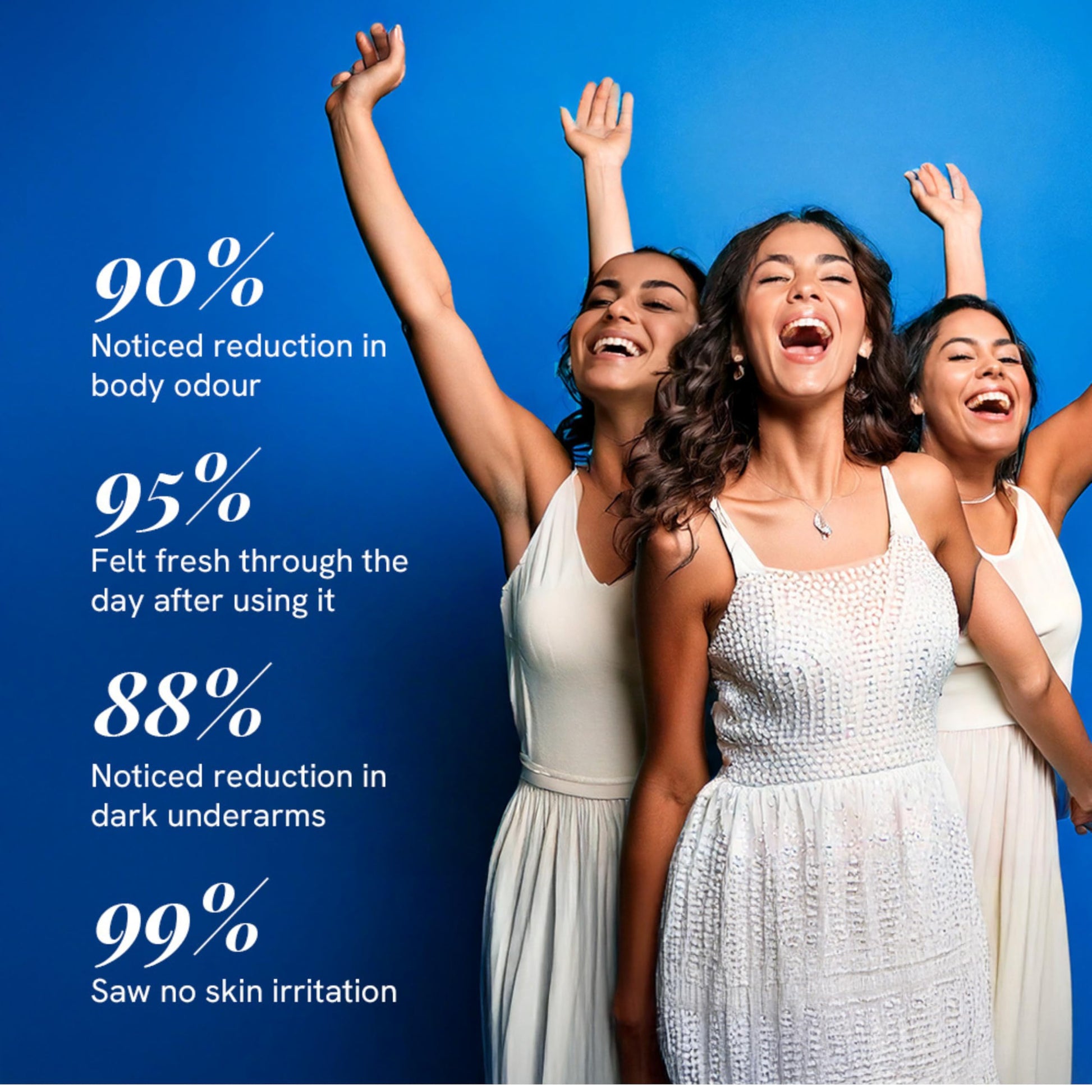 Be Bodywise 6% AHA BHA Underarm Roll-On, Exfoliating Deodorant, Alcohol & Aluminum Free - ingredients panel (46)