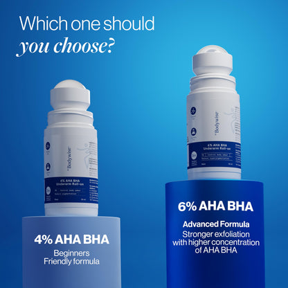 Be Bodywise 6% AHA BHA Underarm Roll-On, Exfoliating Deodorant, Alcohol & Aluminum Free - ingredients panel