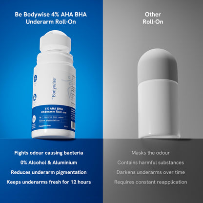 Be Bodywise 6% AHA BHA Underarm Roll-On, Exfoliating Deodorant, Alcohol & Aluminum Free - ingredients panel (50)
