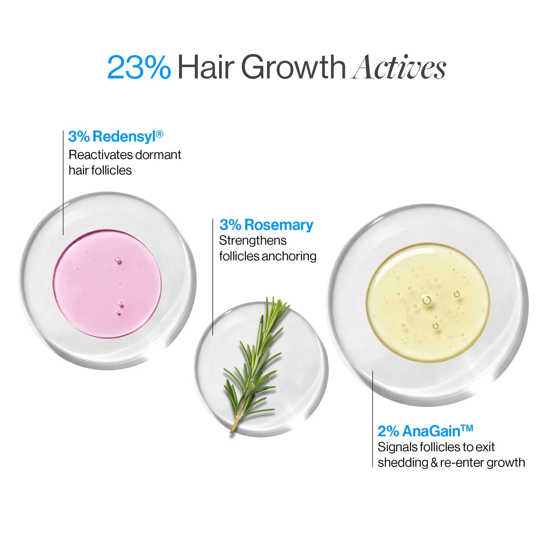 Be Bodywise Hair Serum with Redensyl, Anagain, and Rosemary, Topical Scalp Serum for Adults - packaging (19)