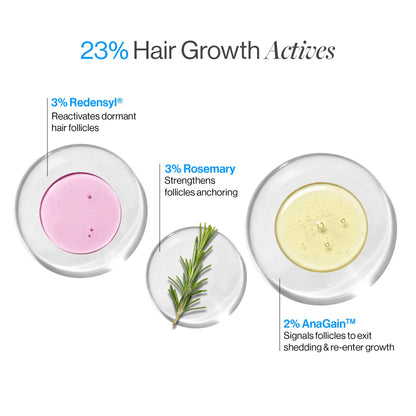 Be Bodywise Hair Serum with Redensyl, Anagain, and Rosemary, Topical Scalp Serum for Adults - packaging (19)