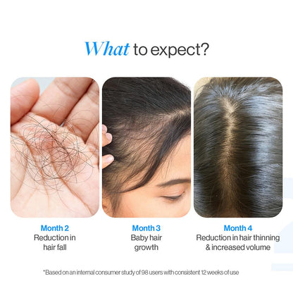 Be Bodywise Hair Serum with Redensyl, Anagain, and Rosemary, Topical Scalp Serum for Adults - ingredients panel (21)