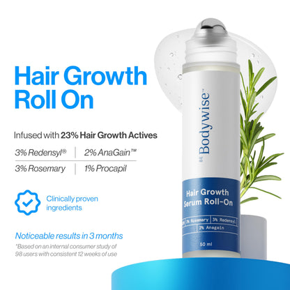 Be Bodywise Hair Serum with Redensyl, Anagain, and Rosemary, Topical Scalp Serum for Adults - front view (37)