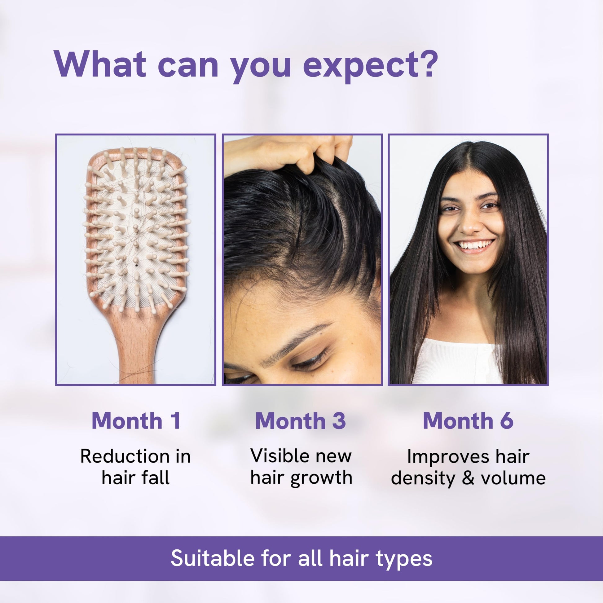 Be Bodywise Hair Serum with Redensyl, Anagain, and Rosemary, Topical Scalp Serum for Adults - label detail
