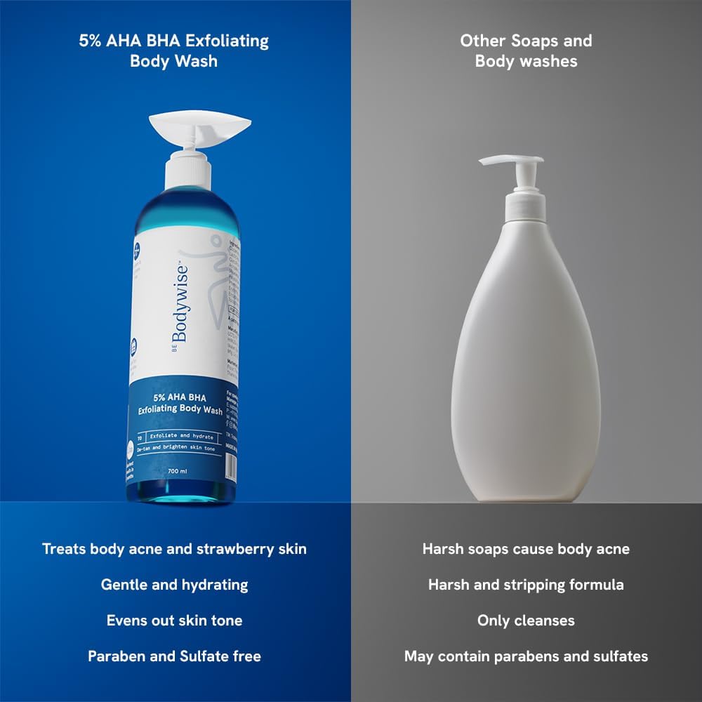 Be Bodywise Niacinamide Body Wash Gel with Aloe Vera, Vitamin B3 & E for Adults - packaging (19)