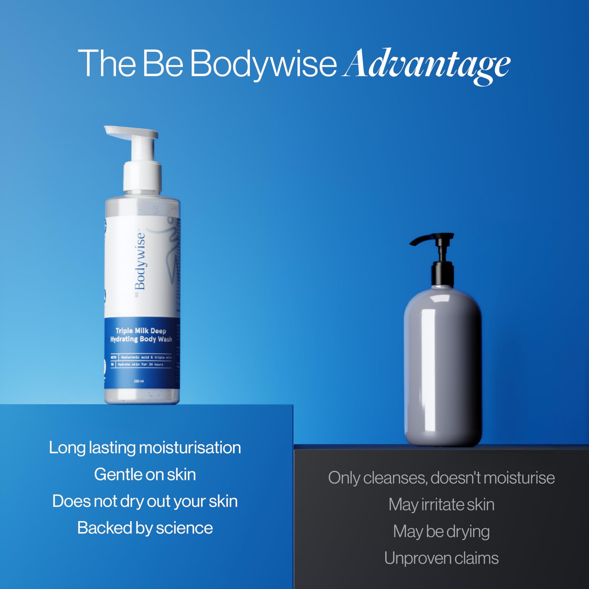 Be Bodywise Niacinamide Body Wash Gel with Aloe Vera, Vitamin B3 & E for Adults - close-up detail (27)