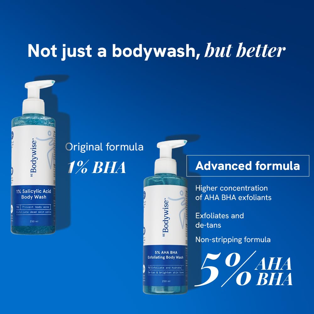 Be Bodywise Salicylic Acid Exfoliating Body Wash Gel for All Skin Types - packaging (21)