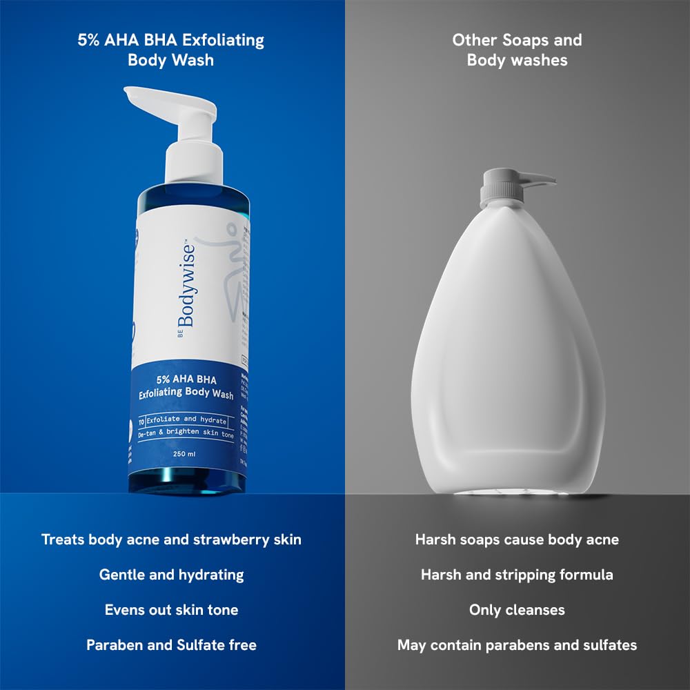 Be Bodywise Salicylic Acid Exfoliating Body Wash Gel for All Skin Types - ingredients panel (23)