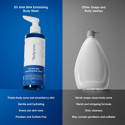 Be Bodywise Salicylic Acid Exfoliating Body Wash Gel for All Skin Types - ingredients panel (23)