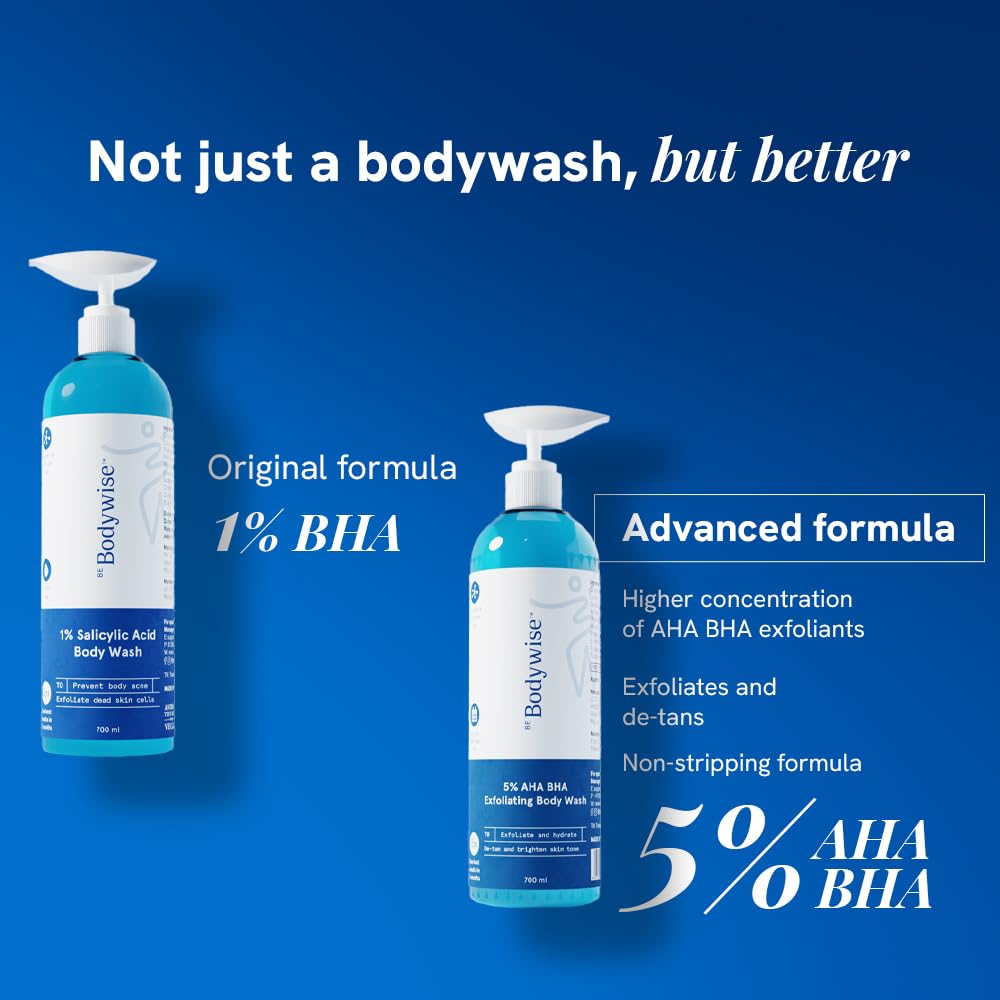 Be Bodywise Salicylic Acid Exfoliating Body Wash Gel for All Skin Types - packaging (29)