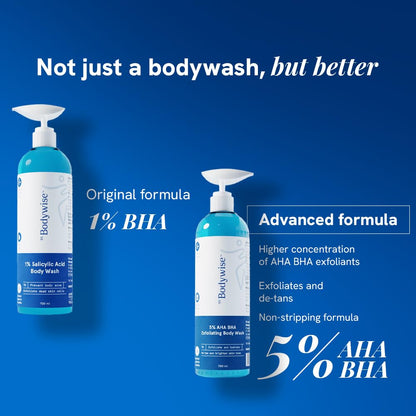 Be Bodywise Salicylic Acid Exfoliating Body Wash Gel for All Skin Types - packaging (29)