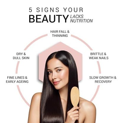 Be. Glossy Hair Supplements for Women, 60 Vegetarian Capsules, 30 Day Supply, with Biotin, Hyaluronic Acid, Vitamin E, B12, L