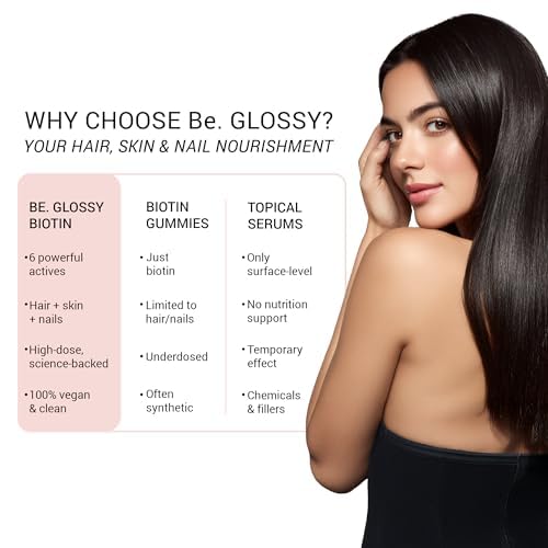 Be. Glossy Hair Supplements for Women, 60 Vegetarian Capsules, 30 Day Supply, with Biotin, Hyaluronic Acid, Vitamin E, B12, L