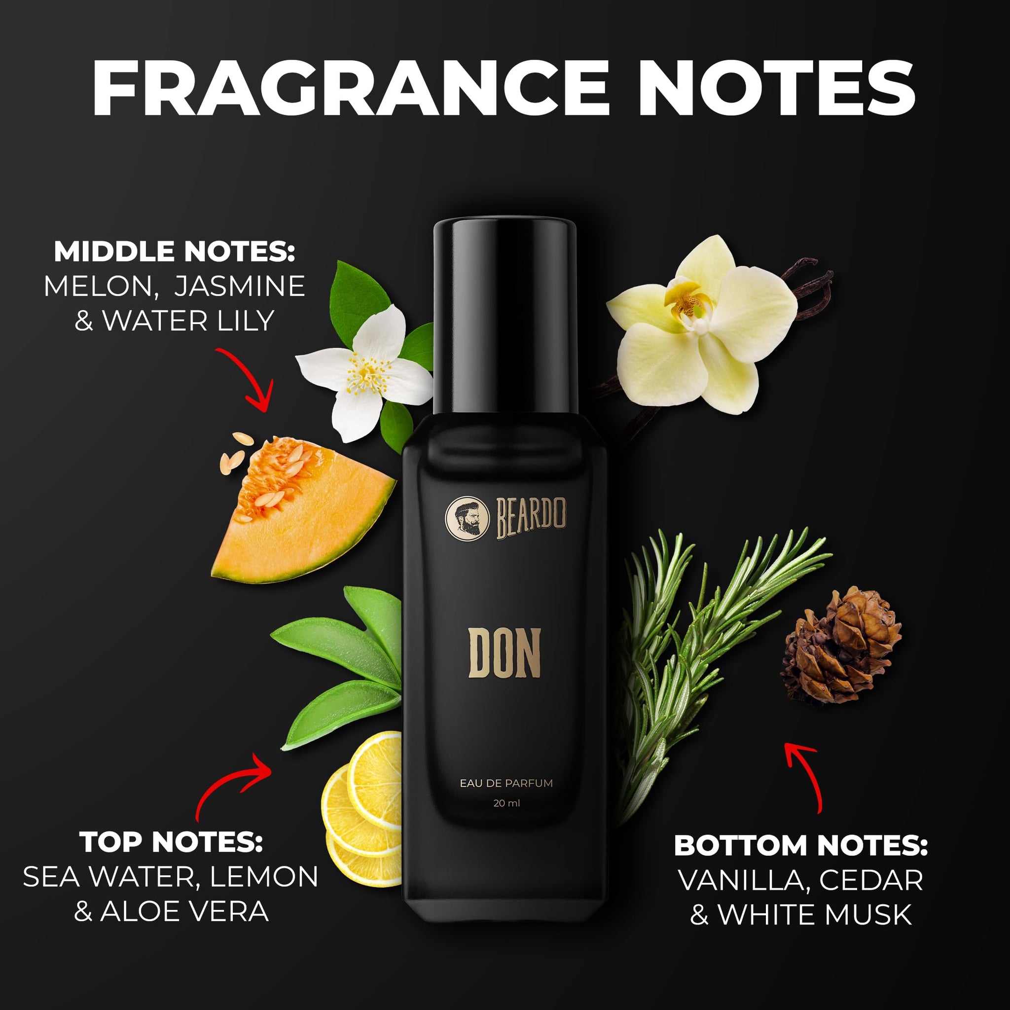 BEARDO AquaFlame Perfume Set for Men, 20ml x 2, Eau de Parfum, Mariner & Whisky Smoke Firebomb - close-up detail (14)