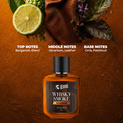 Beardo Whisky Smoke Bourbon Perfume, Eau de Parfum for Men, Oriental Woody Leathery - back view (12)
