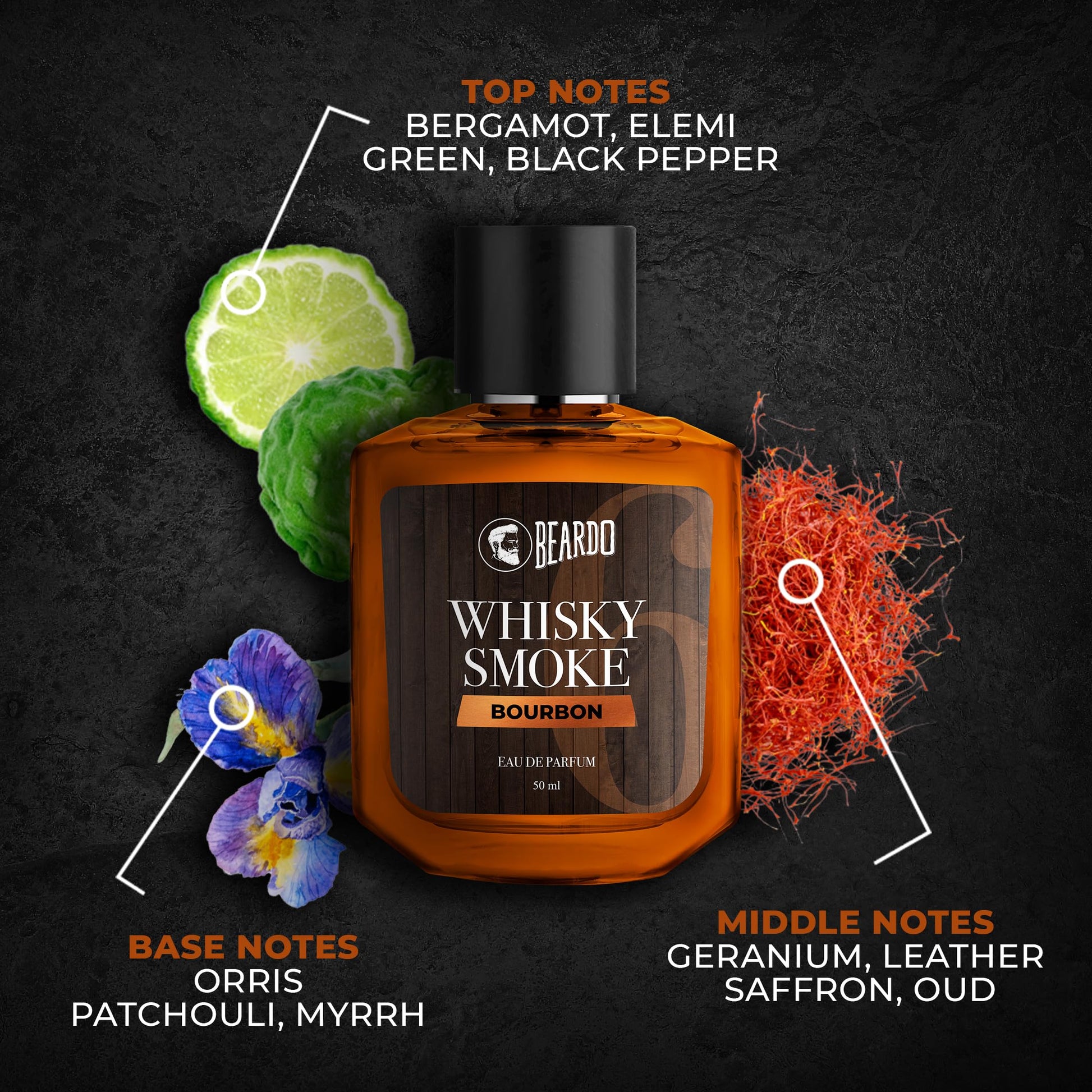 Beardo Whisky Smoke Bourbon Perfume, Eau de Parfum for Men, Oriental Woody Leathery - packaging (21)