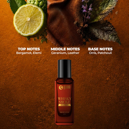 Beardo Whisky Smoke Bourbon Perfume, Eau de Parfum for Men, Oriental Woody Leathery - back view