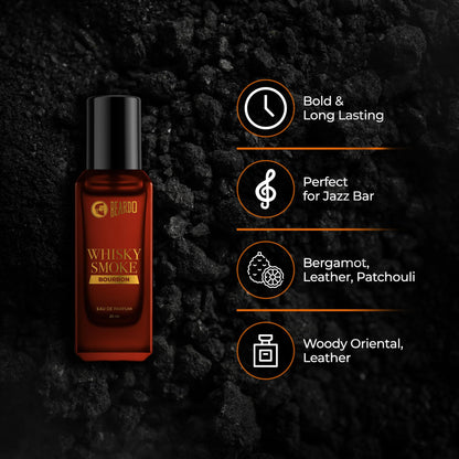 Beardo Whisky Smoke Bourbon Perfume, Eau de Parfum for Men, Oriental Woody Leathery - label detail
