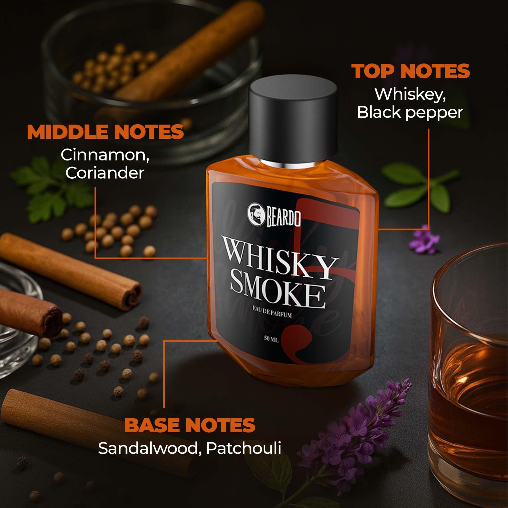 BEARDO Whisky Smoke Mens Spicy Woody Oudh EDP and Solid Perfume - back view (10)
