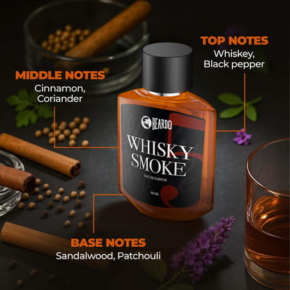 BEARDO Whisky Smoke Mens Spicy Woody Oudh EDP and Solid Perfume - back view (10)