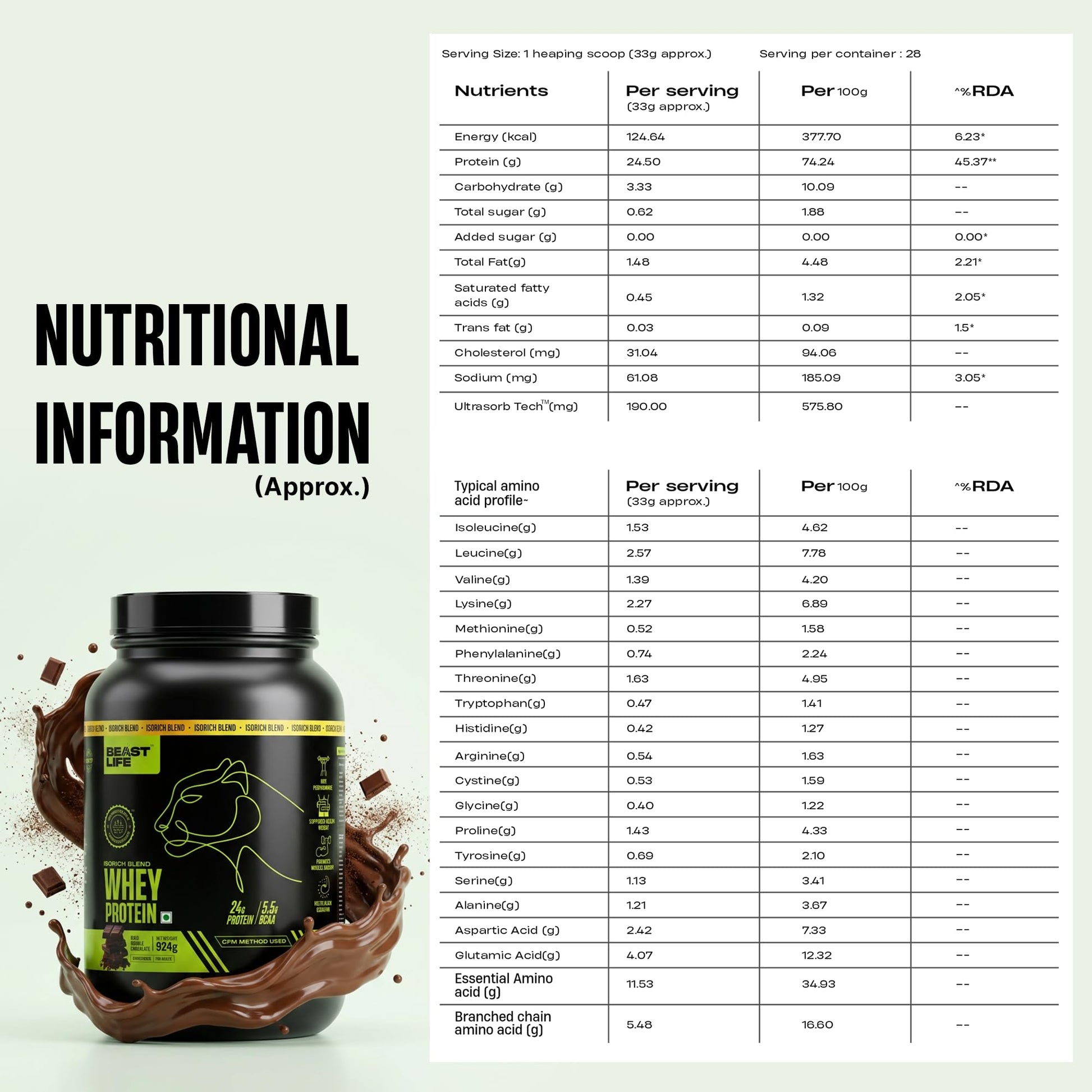 BEASTLIFE Isorich Whey Protein Isolate Powder, 924g, Adult Whey Protein Supplement - close-up detail (16)